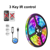 Fita LED RGB Bluetooth - 🌈 Luméx™
