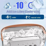 Climatizador Portátil 3 em 1 com LED